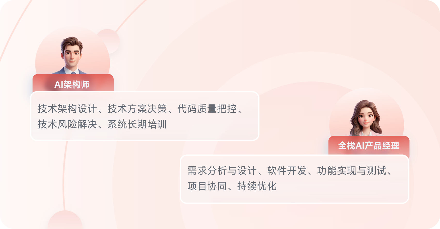 人力外包