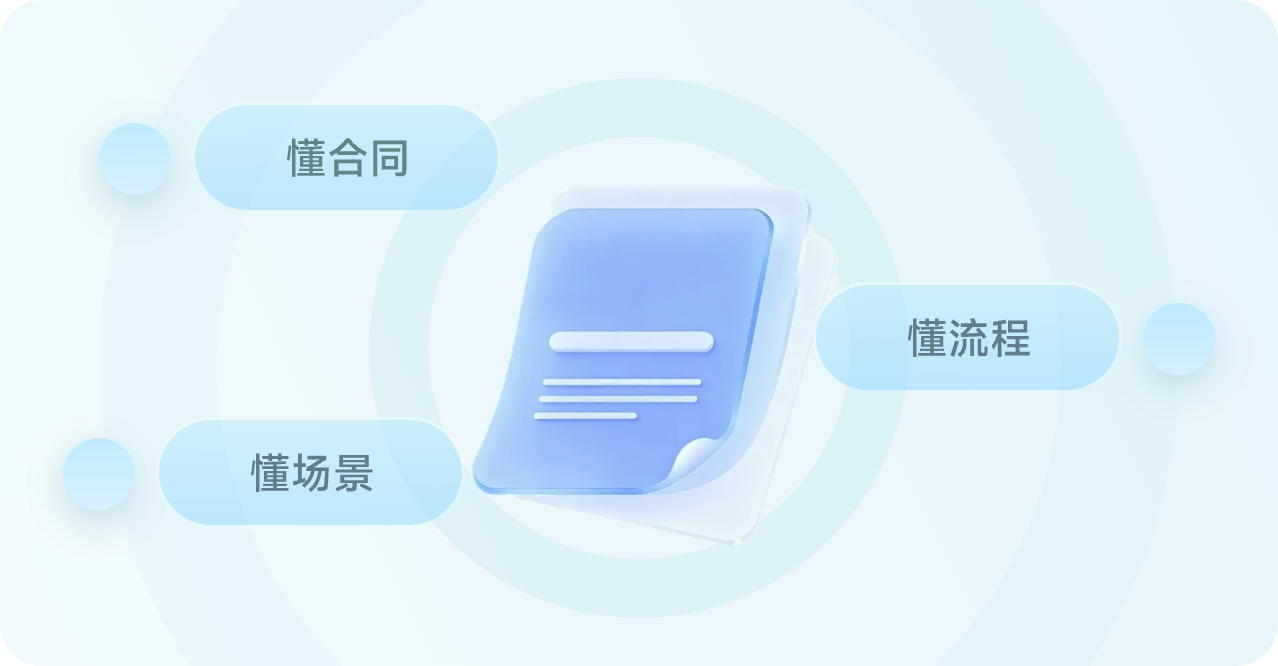 法律合同审核